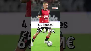 💶 Quels sont les 5 clubs de Ligue 1 les plus dépensiers cet été ? #mercato