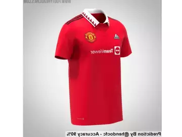 Un nouveau sponsor sur la manche des maillots de Manchester United à partir de 2022-2023 ?