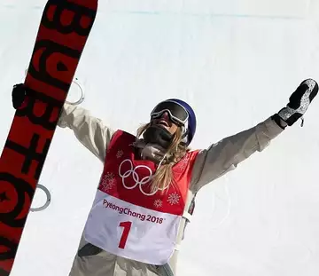 JO d’Hiver : Anna Gasser est la première championne olympique de Big Air !
