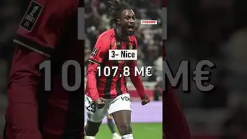💴 Les 5 clubs de Ligue 1 qui ont le plus vendu cet été ! #mercato #ligue1 #transferts