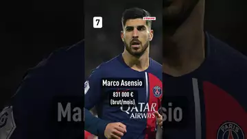 👀Top 10 des joueurs les mieux payés de Ligue 1 #shorts #ligue1 #mbappe