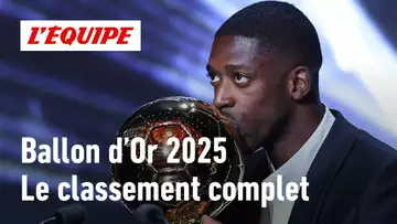 Ballon d'Or 2025 : Le classement complet