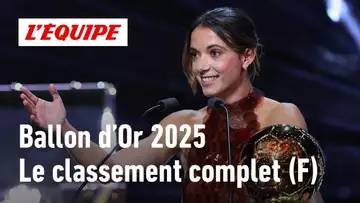 Ballon d'Or féminini 2025 : Le classement complet
