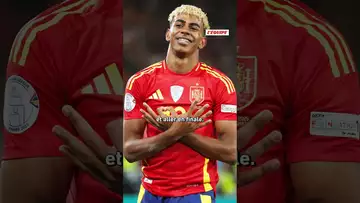 🏆⚽️🇪🇸 Lamine Yamal est catégorique sur les règles du Ballon d'Or ! #yamal #barcelona #shorts