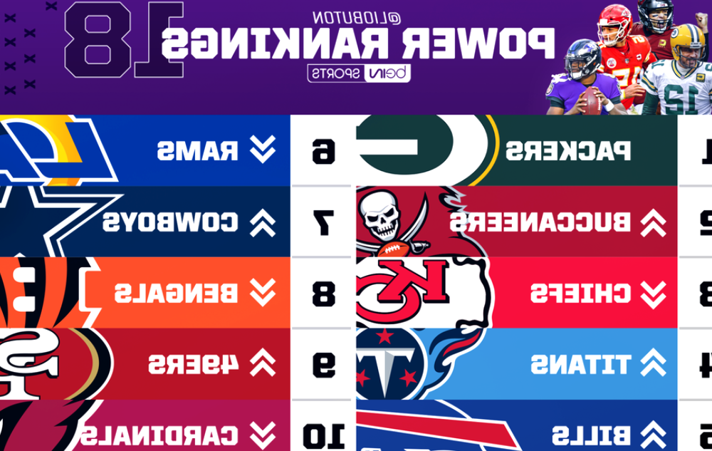 Power Rankings NFL : Une finale épique !