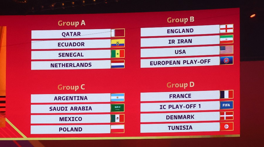 Les quarts de finale théoriques de la Coupe du monde